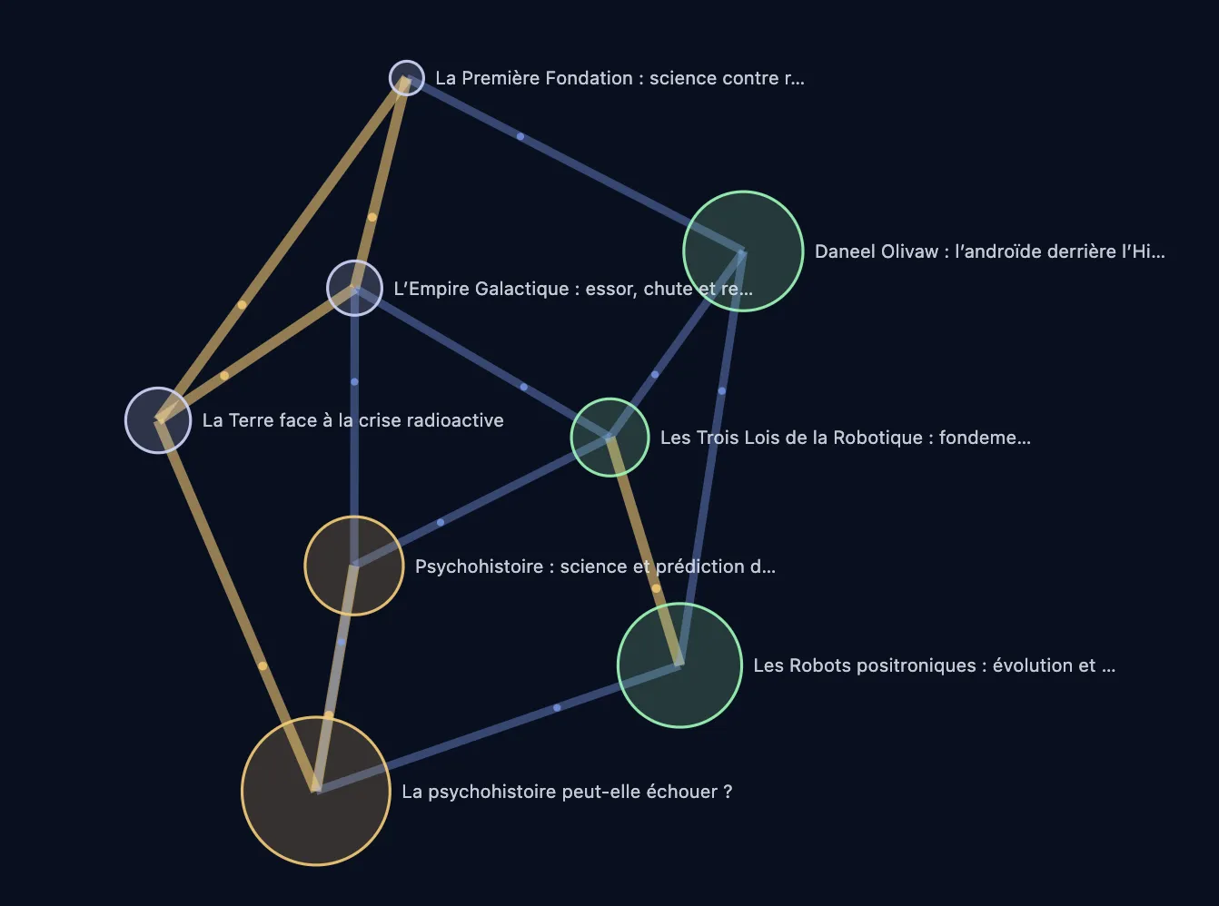 Aperçu du simulateur de link juice